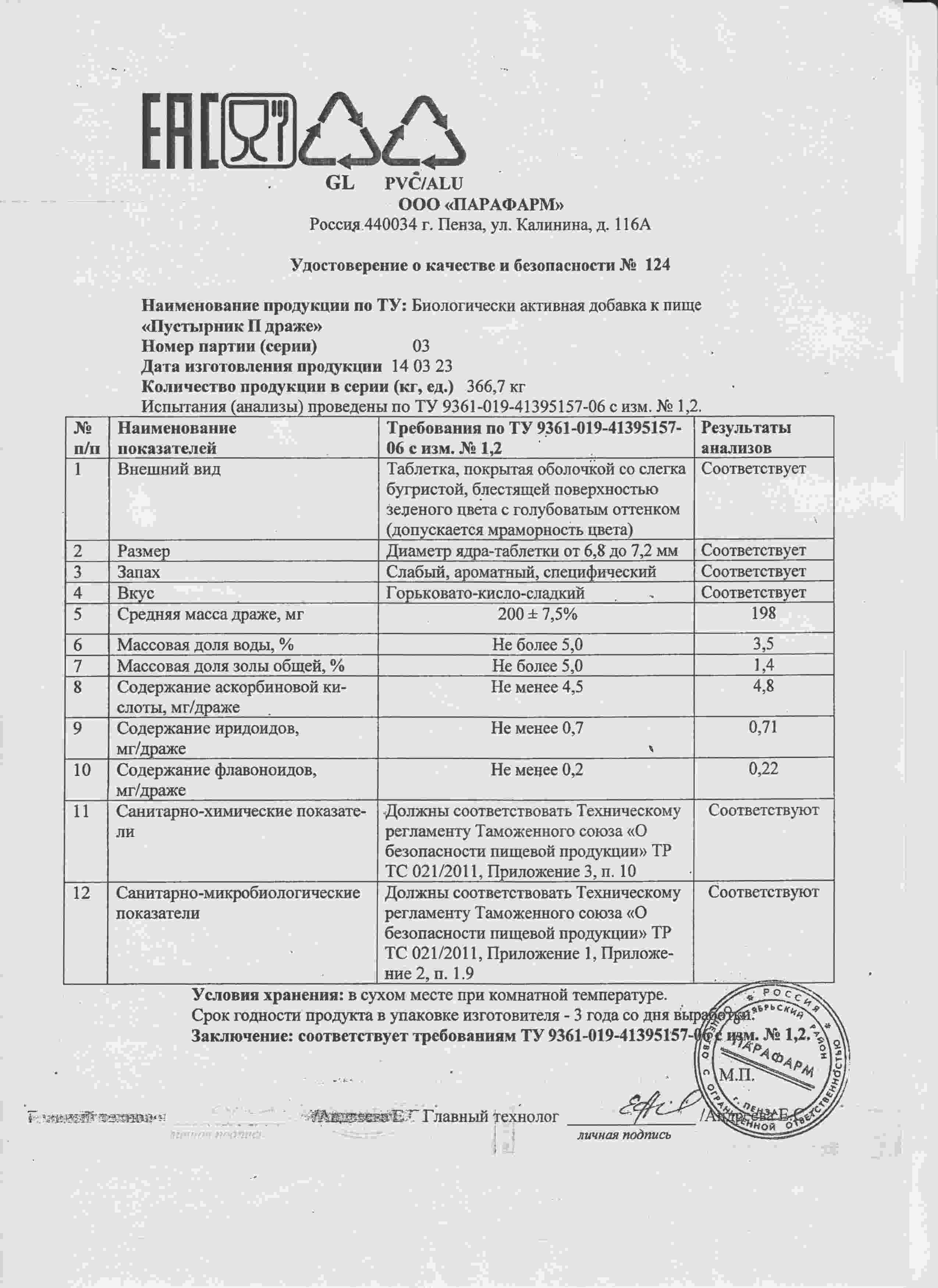 Паспорт №032023